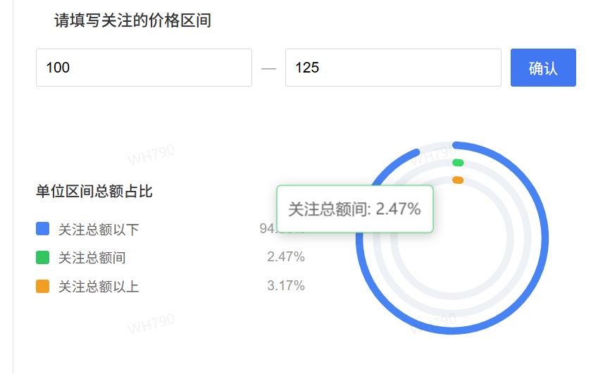 自定义查询区间价格采购商